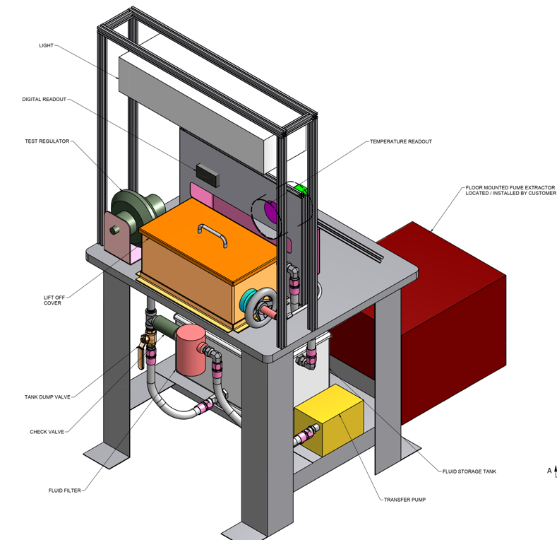 Figure 1 Bubble Point Test Stand