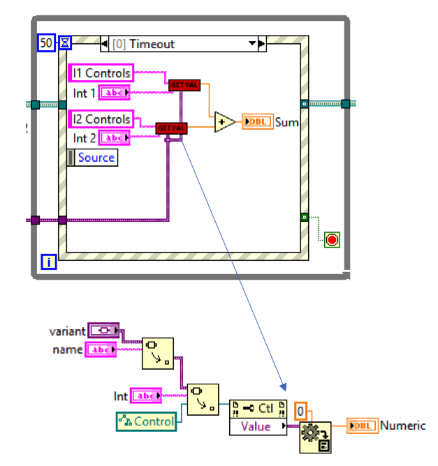 Hierarchical Variant Blog image 6.jpg