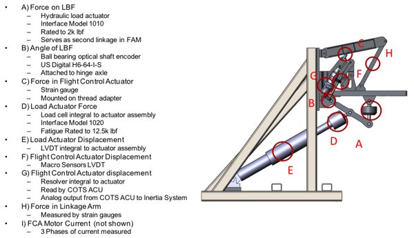 SNC_fig5