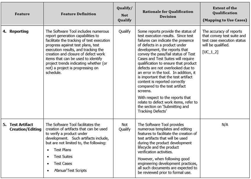tool qualification kit example