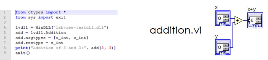 DLL