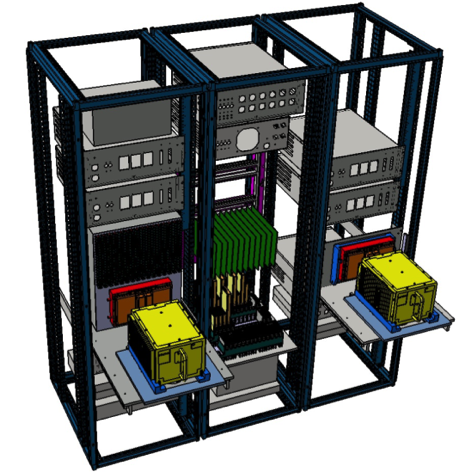 Avionics Test System Model