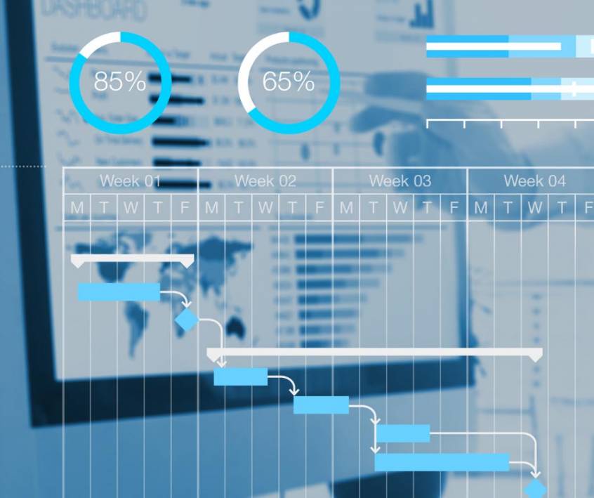 How To Purchase A Test System Without A Requirements Document