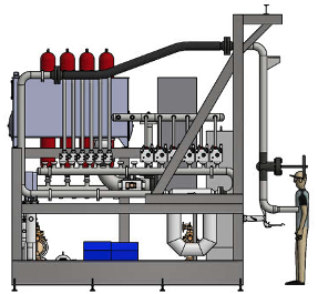 The system’s side view gives a better idea of the actual physical size of the test stand (guarding removed)